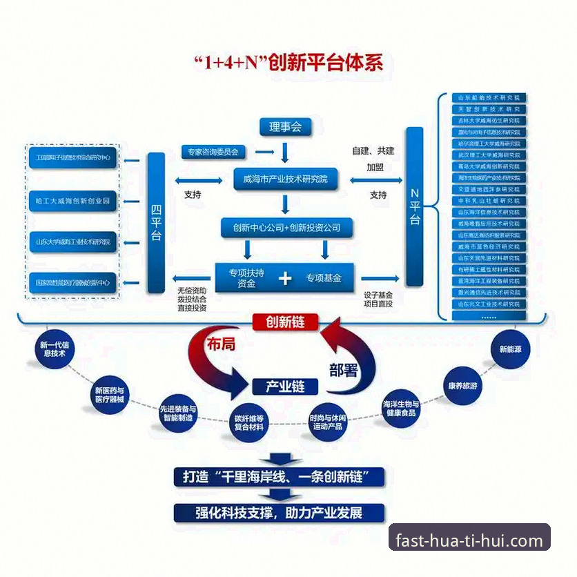 揭秘华体会平台网址背后的技术架构：体育赛事直播的流畅体验真相